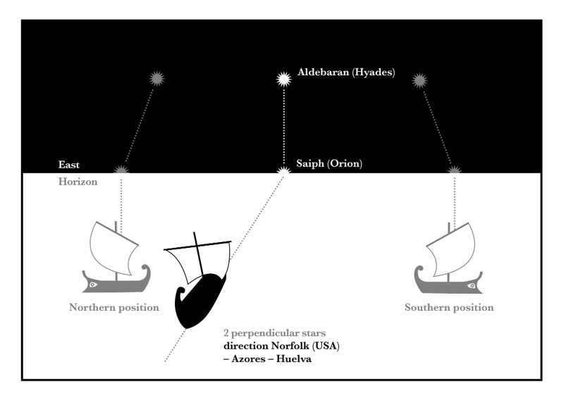 afbeelding-sternavigatie 2