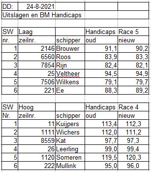 bm-race-5