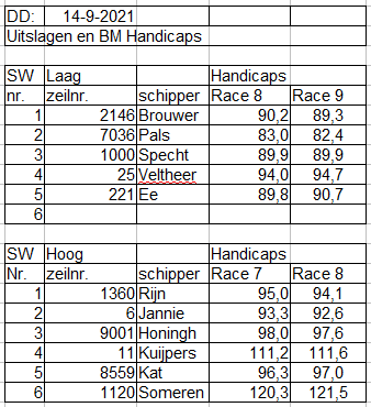 bm-race-8