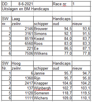 bm-race1