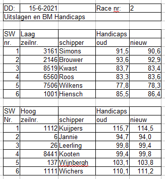 bm-race2