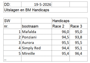 di2026-race2-3
