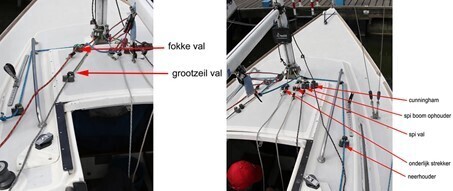 handleiding-j22c