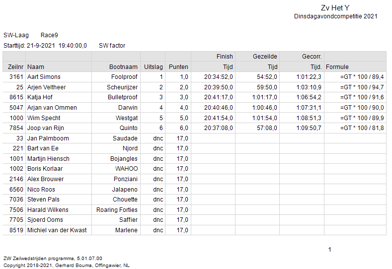 race-9-sw-laag