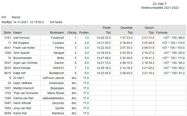 winter2021-2022-race2