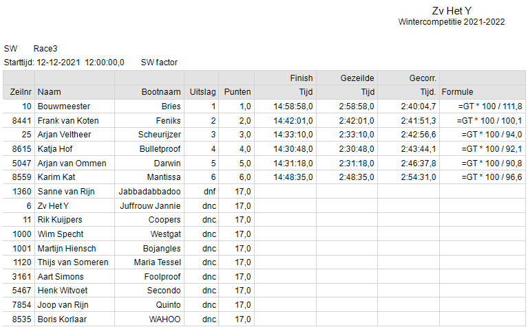 winter2021-2022-race3