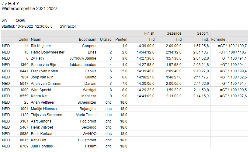 winter2021-2022-race6 3