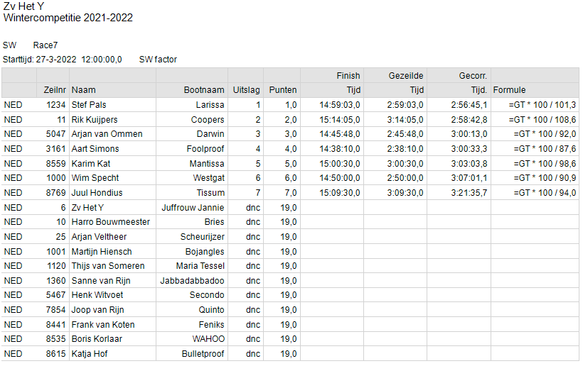 winter2021-2022-race7corr