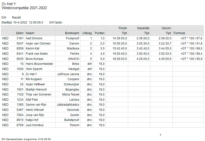 winter2021-2022-race8