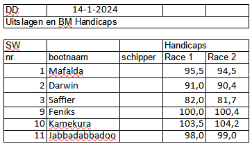 winter2023-2024-race1